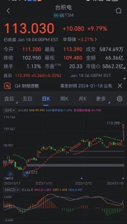 日韩股市高开 日经225指数开盘上涨1.3%